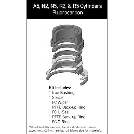 Hydro-Line - After Market Parts Hydraulic Cylinder Repair Kit- 2-1/2 Gland Kit 665-20V